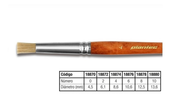 PINCEL PLANTEC TAPONADOR CERDA N 4 (x U.)